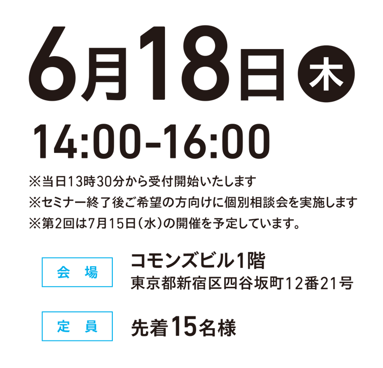 5月21日(木)14:00-16:00 ※当日13時30分から受付開始いたします。※セミナー終了後ご希望の方向けに個別相談会を実施します。※第2回は7月15日(水)の開催を予定しています。会場:コモンズビル1階(東京都新宿区四谷坂町12番21号)定員:先着15名様