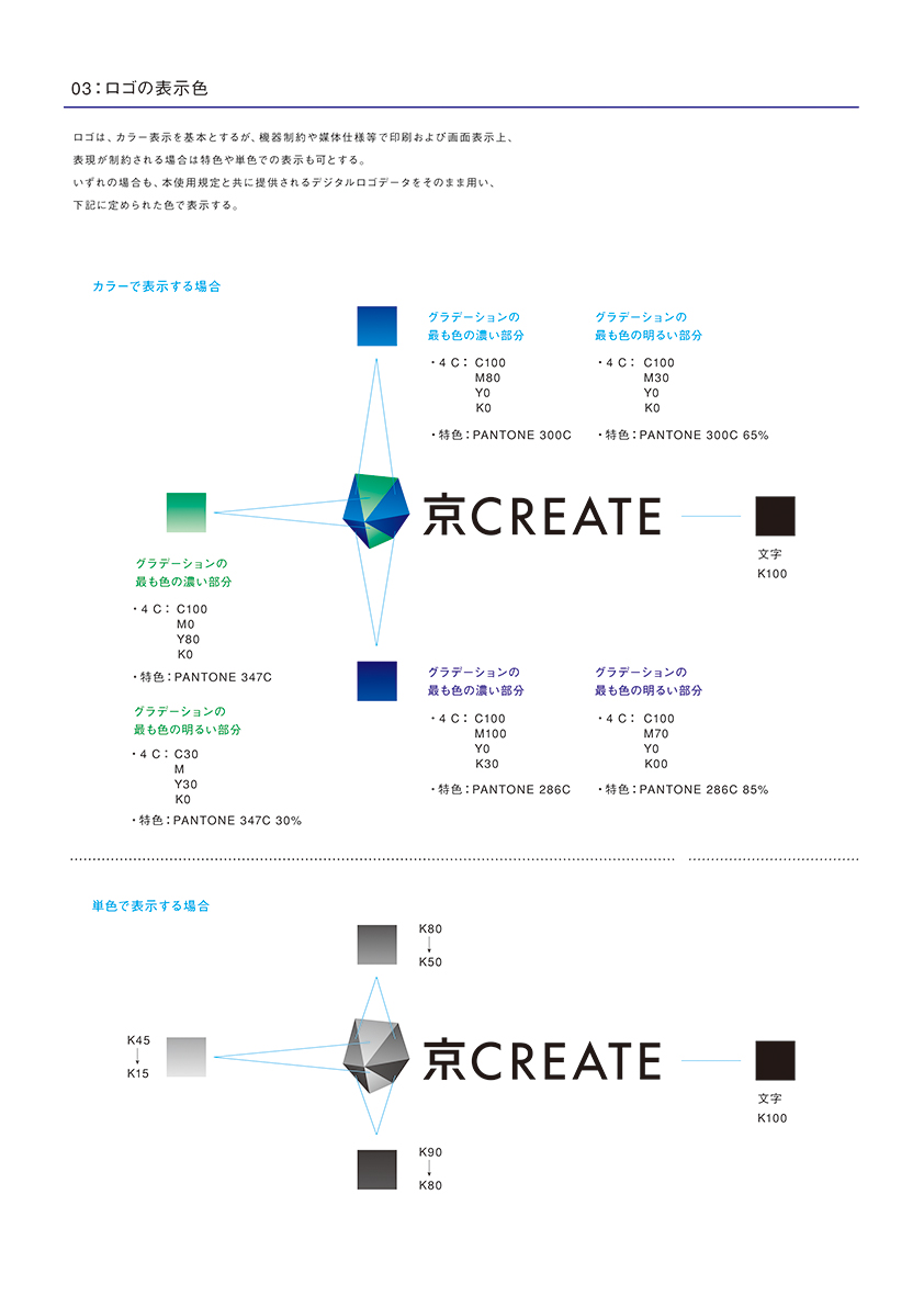 GCUBE グループロゴマニュアル3